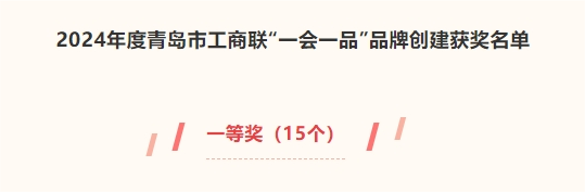 【喜报】青岛中非商会获评2024年度青岛市工商联“一会一品”品牌创建一等奖